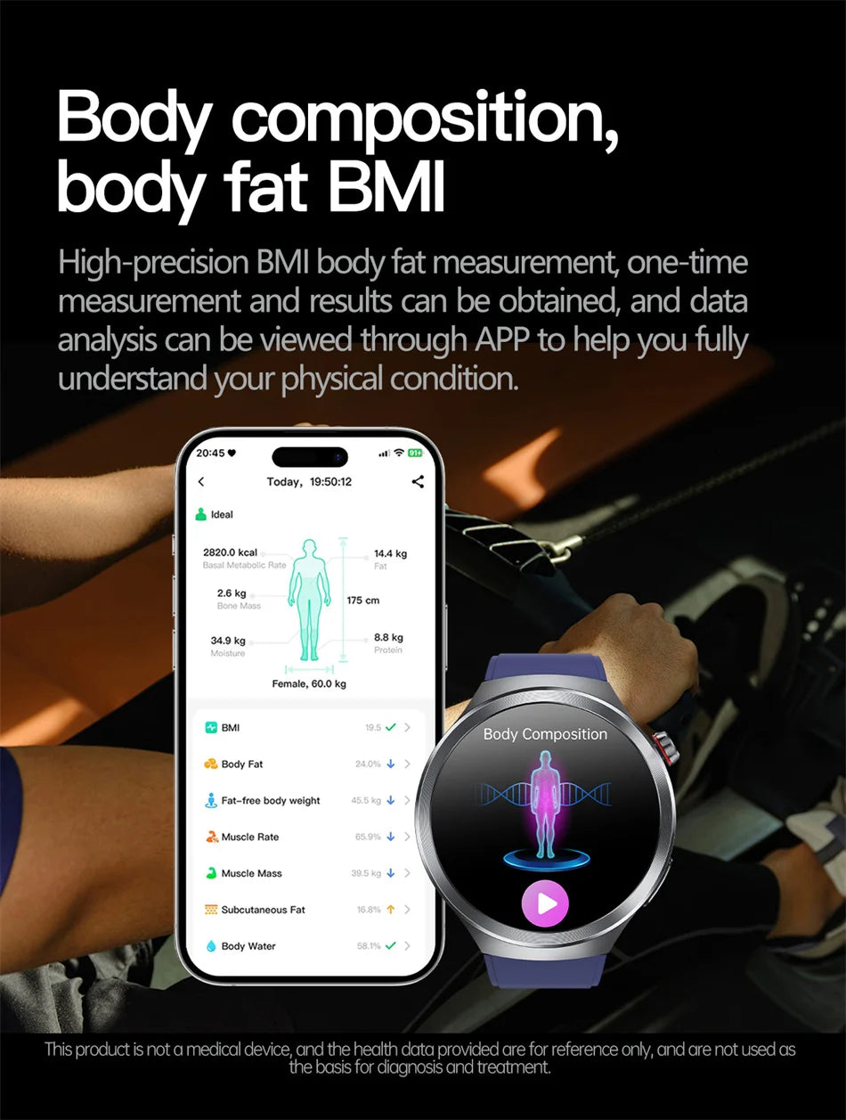 New For Health ECG+PPG Smart Watch Lipids Uric acid Blood Pressure Health watch Men NFC 100+Sport HD Bluetooth call Clock Women