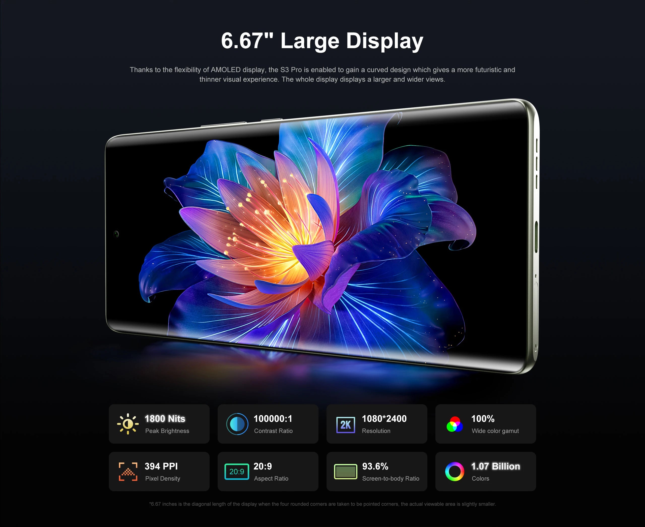 [World Premiere] FOSSiBOT S3 PRO Smartphone 6.67" AMOLED Display Android 14 Up to 20+128GB Mobile 8+64MP CAM NFC Cell Phone