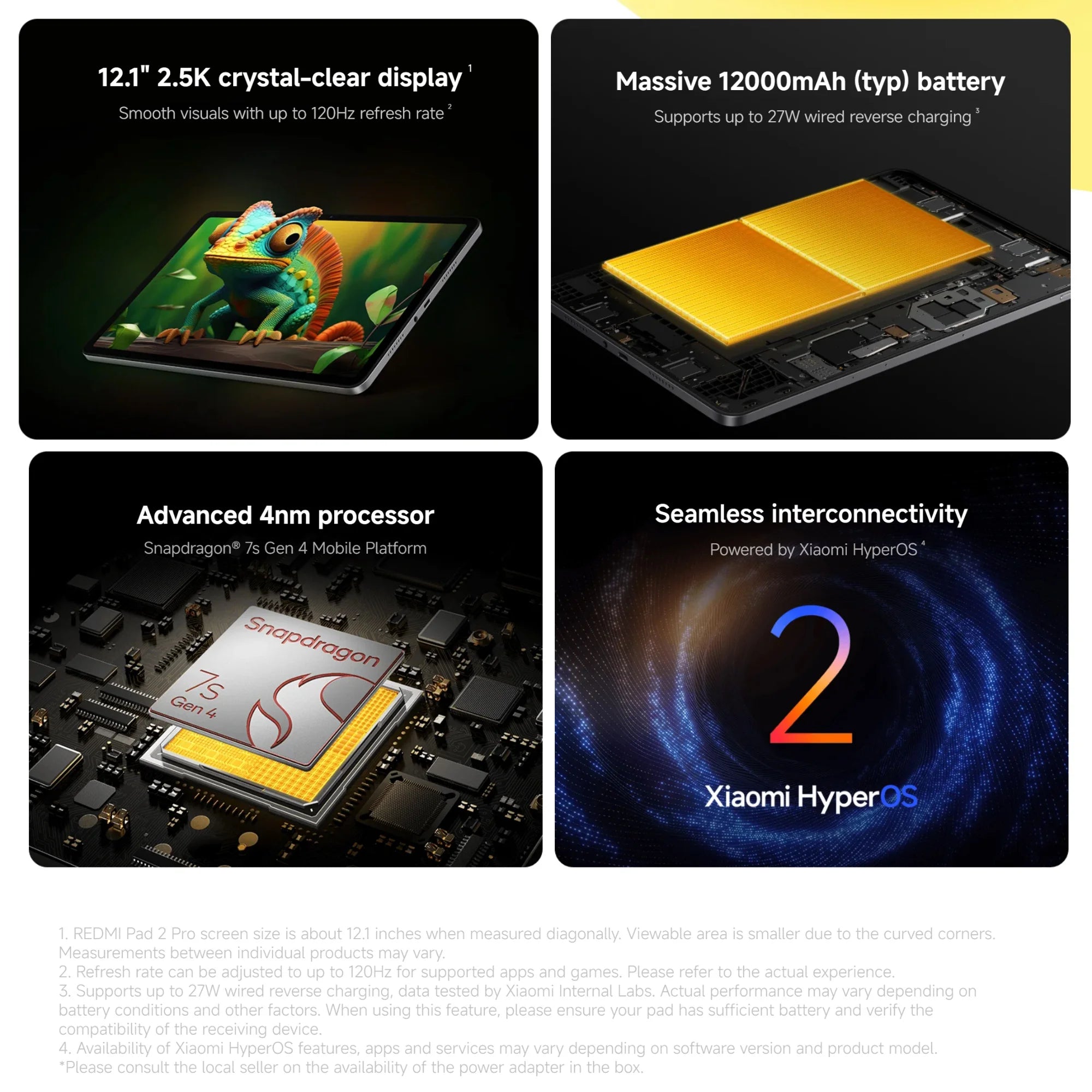 Xiaomi Redmi Pad 2 Pro 8+256GB WIFI 6 Global Version 12.1" 2.5K 120Hz  Display Snapdragon® 7s Gen 4 Mobile Platform 12000mAh 33W