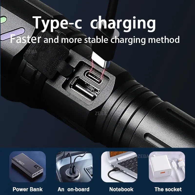 Ultra Powerful Windproof Fire Starting Flashlight Rechargeable High Power Torch Focused Light Source Can Light A Flame Lantern