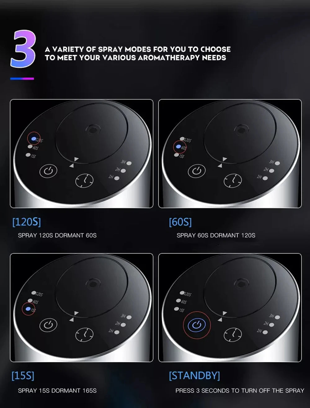 Car Aroma Diffuser Machine Portable Essential Oil Diffuser Rechargeable Room Fragrance Diffuser Electric Smell for Home Bedroom