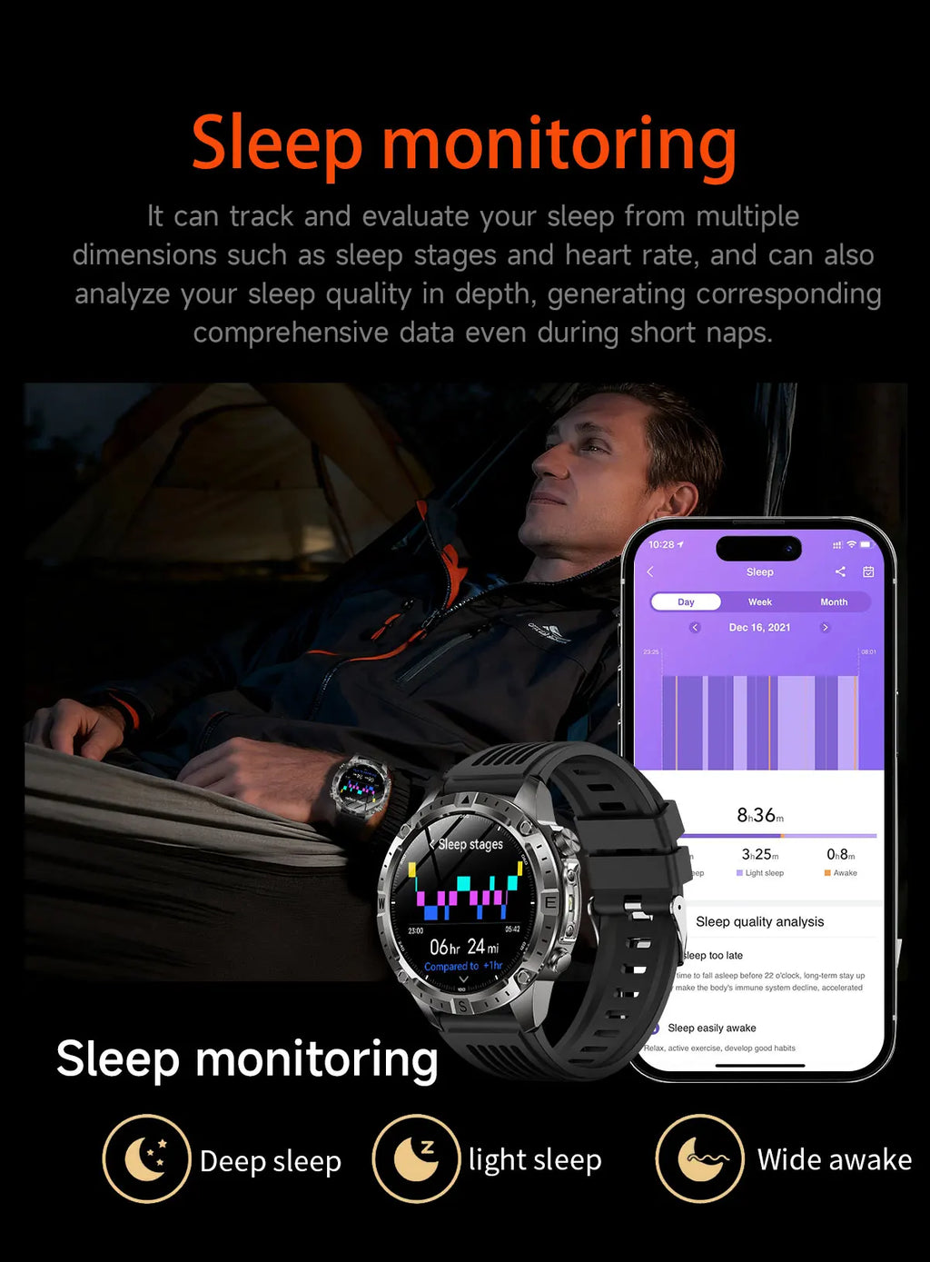 New Offline Map GPS Smart Watch 30meters Swim Waterproof 2GB Memory Bluetooth Call 100+ Sport Fitness Smart Watches For Man 2026