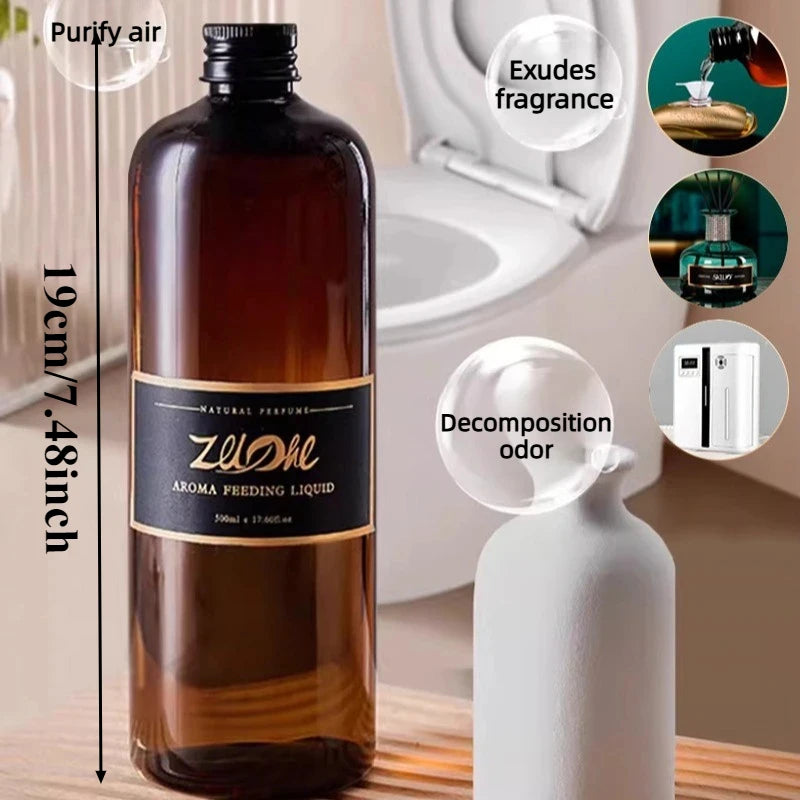 500ML Pure Plant Essential Oil Lavender and Hotel Scent Healton Shangri-La for Reed Diffuser Humidifier,Give 4Pc Diffuser Sticks