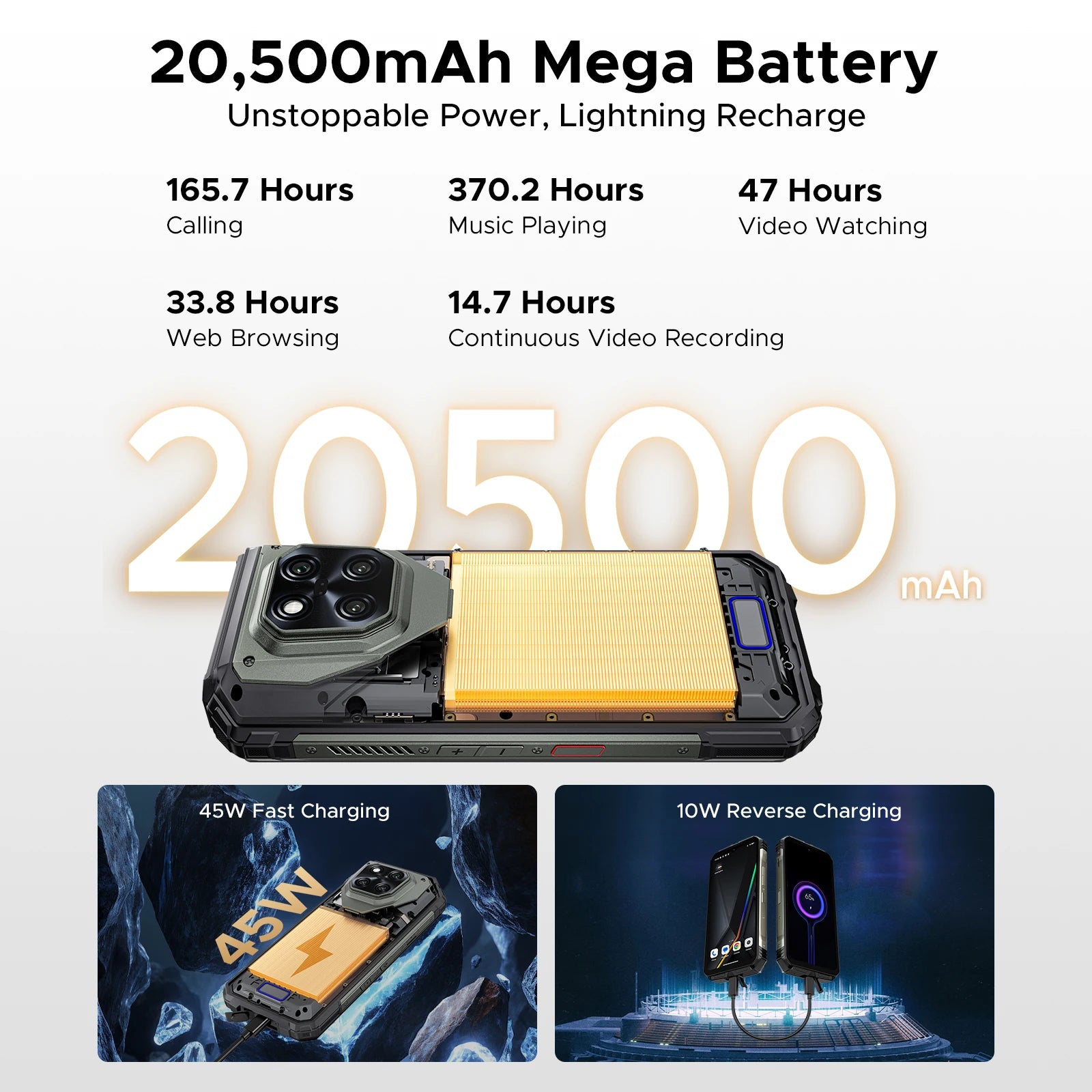 DOOGEE V Max Play 5G Rugged Phone Projector Function Dual Camping Lights 6.78'' Display 20500mAh Battery 16GB 512GB Smartphone