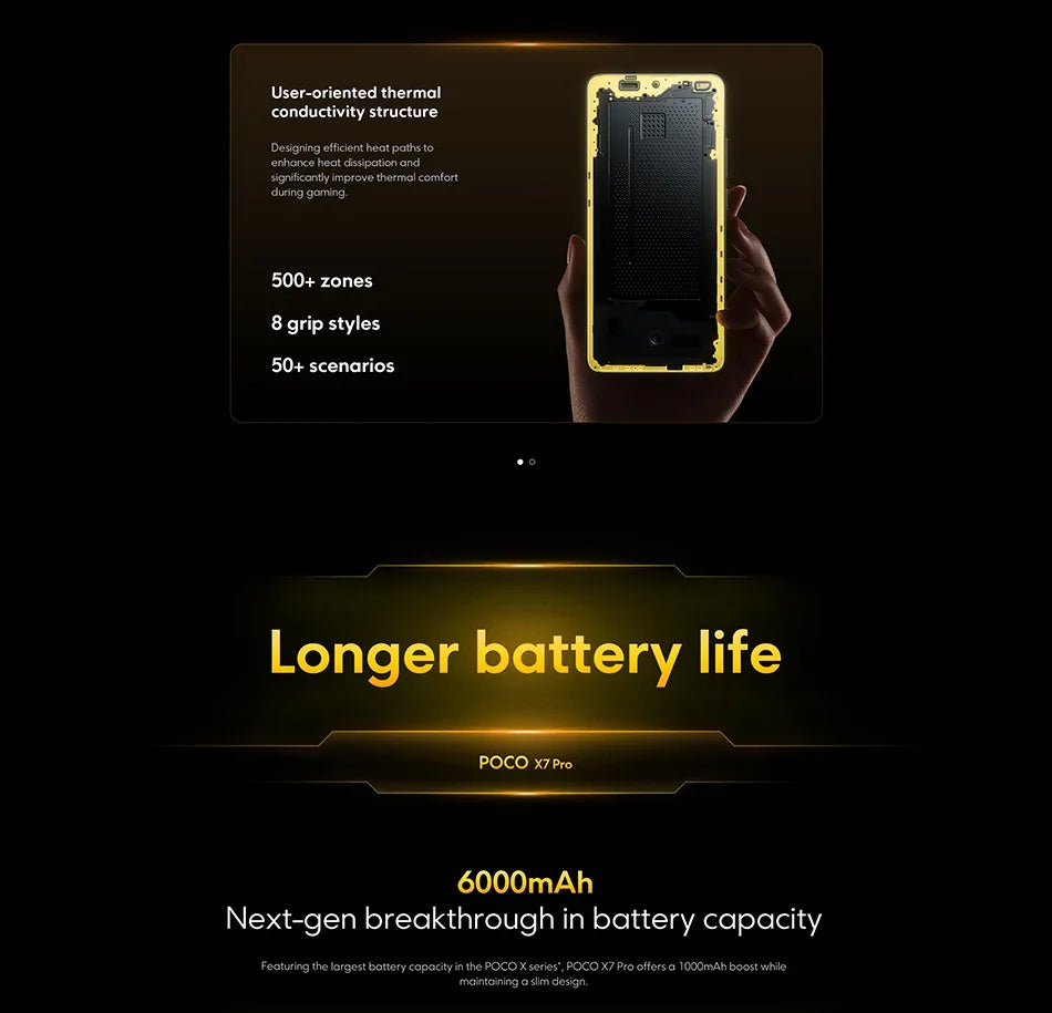 UK Version POCO X7 Pro Smartphone Dimensity Display Powered by Flagship Dimensity 8400-Ultra 6000mAh Battery 90W IP68 NFC