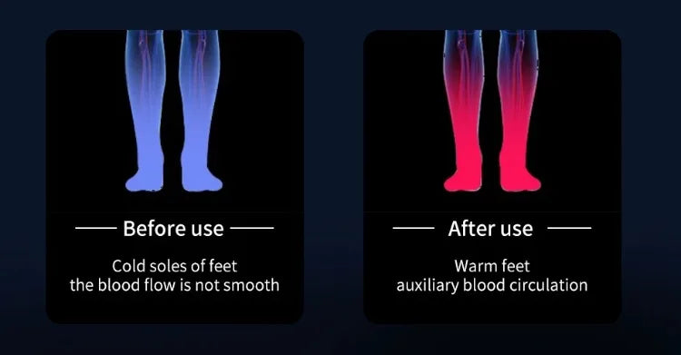 Tera Hertz Frequency Therapy Device Terahertz Cell Energy Instrument Heating Therapy Foot Massage Health Care Rehabilitation New