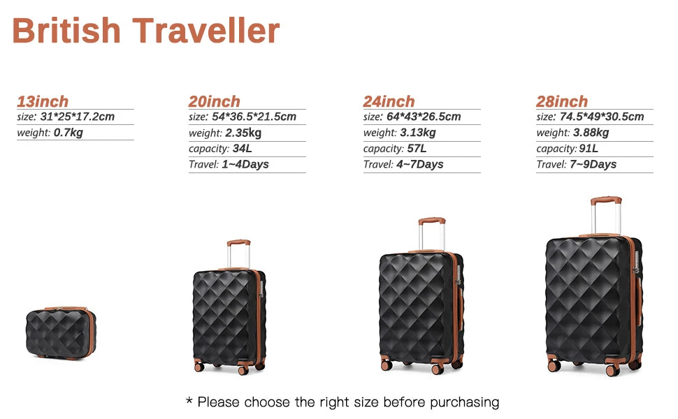 British Traveller 13/20/24/28 Inch Luggage Set with Travel Bag, Interlockable ABS+PC Hard Shell Suitcase, Side Embedded TSA Lock, Smooth Silent TPE Spinner Wheels, Full YKK Zipper Large Capacity Travel Suitcase for Overseas B