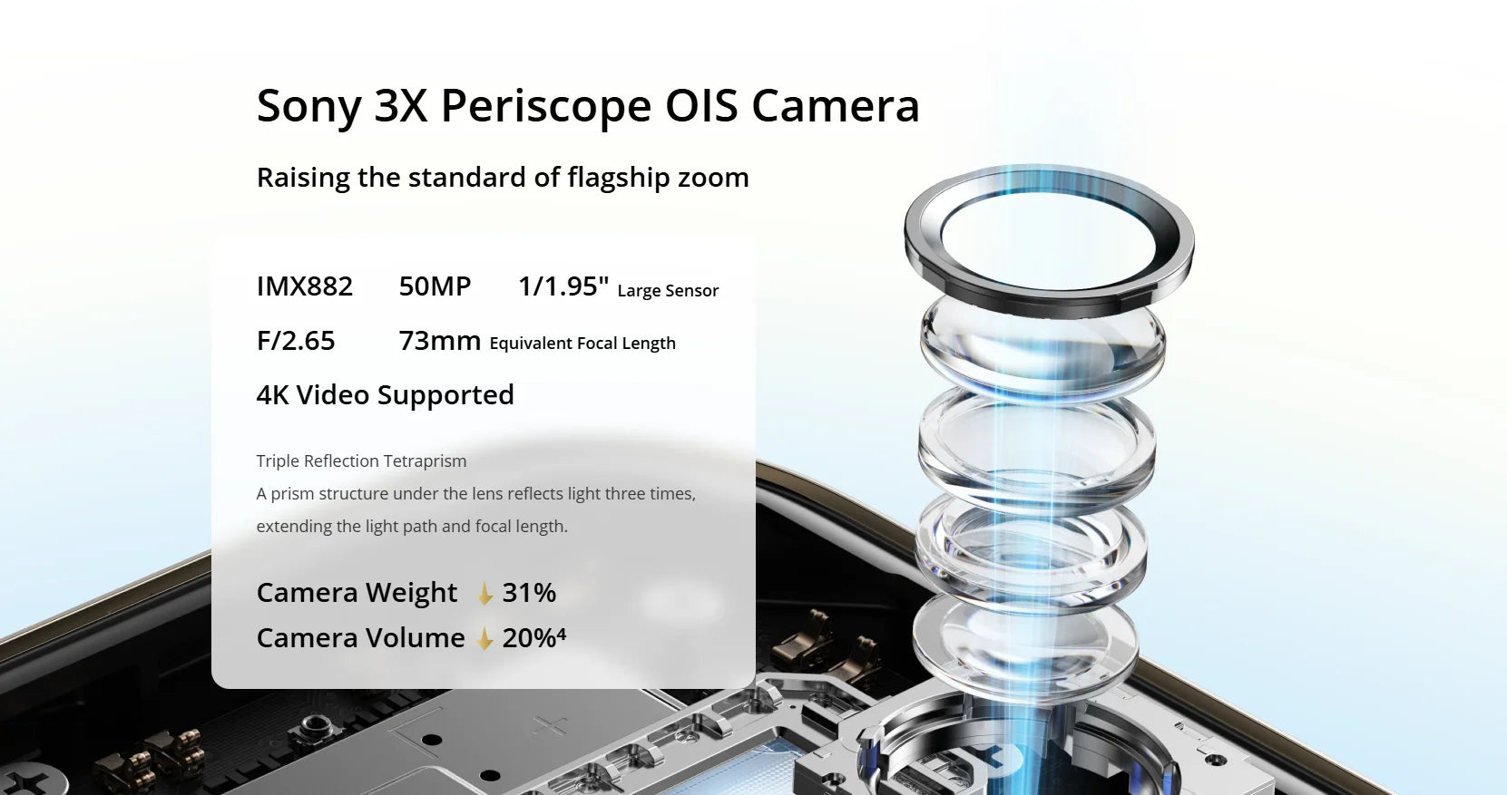 Europe Version realme 14 Pro Plus 5G Smartphone Snapdragon7s Gen 3 5260mAh Battery 80W SUPERVOOC Charge 50MP OIS Camera