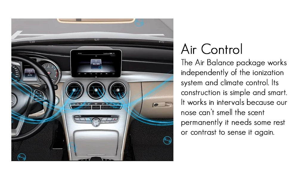 For Mercedes-Benz fragrance perfume negative ion system original C200L E300L C-class w205 S-class w222 GLC x253 aromatherapy