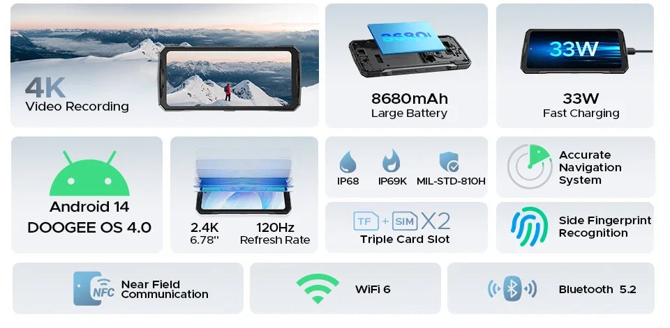 DOOGEE V40 Pro Rugged Phone 6.78" IPS Display  36GB(16+20) 512GB Smartphone 5G 200MP Al Camera 8680mAh Dimensity 7300 Android 14