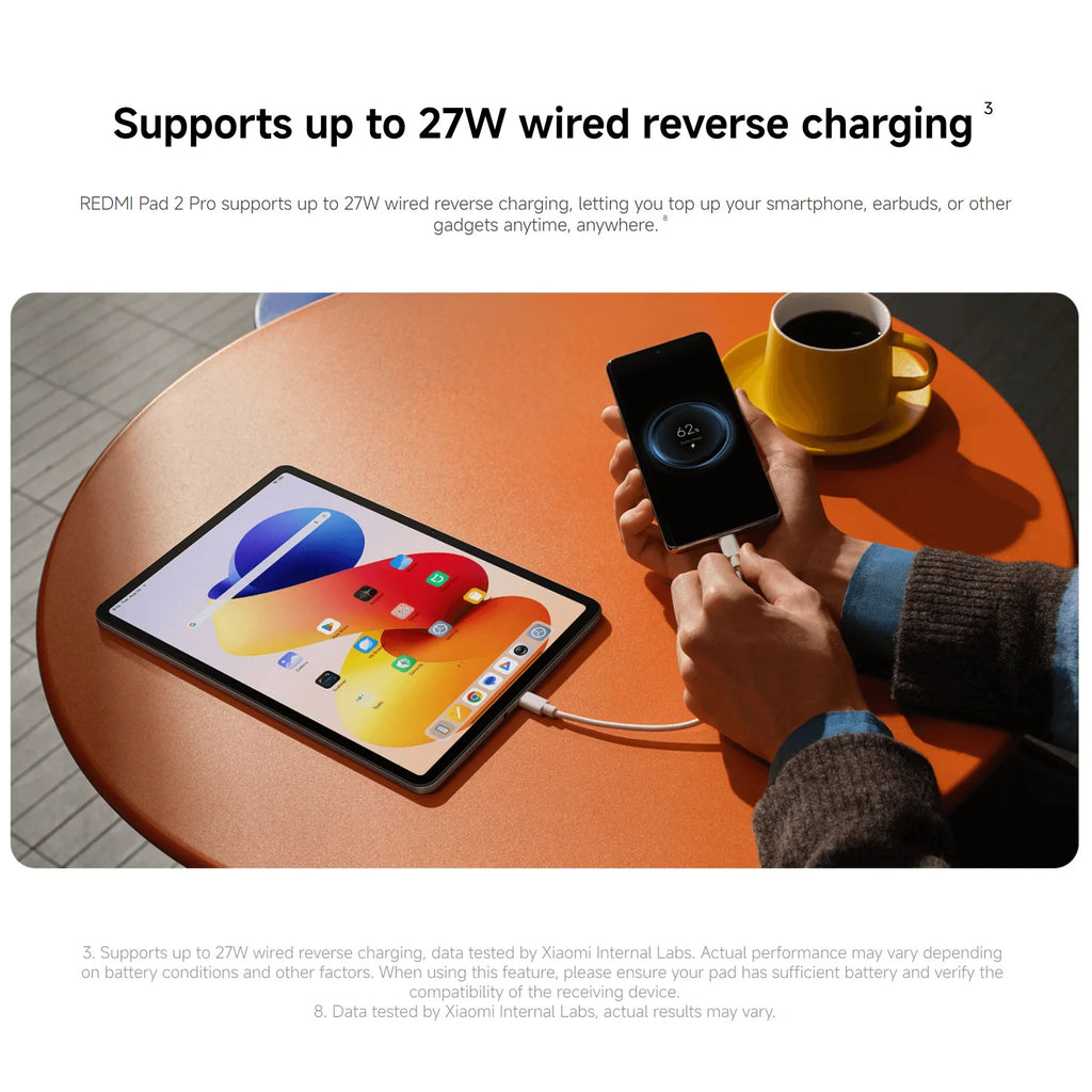 Xiaomi Redmi Pad 2 Pro 8+256GB WIFI 6 Global Version 12.1" 2.5K 120Hz  Display Snapdragon® 7s Gen 4 Mobile Platform 12000mAh 33W