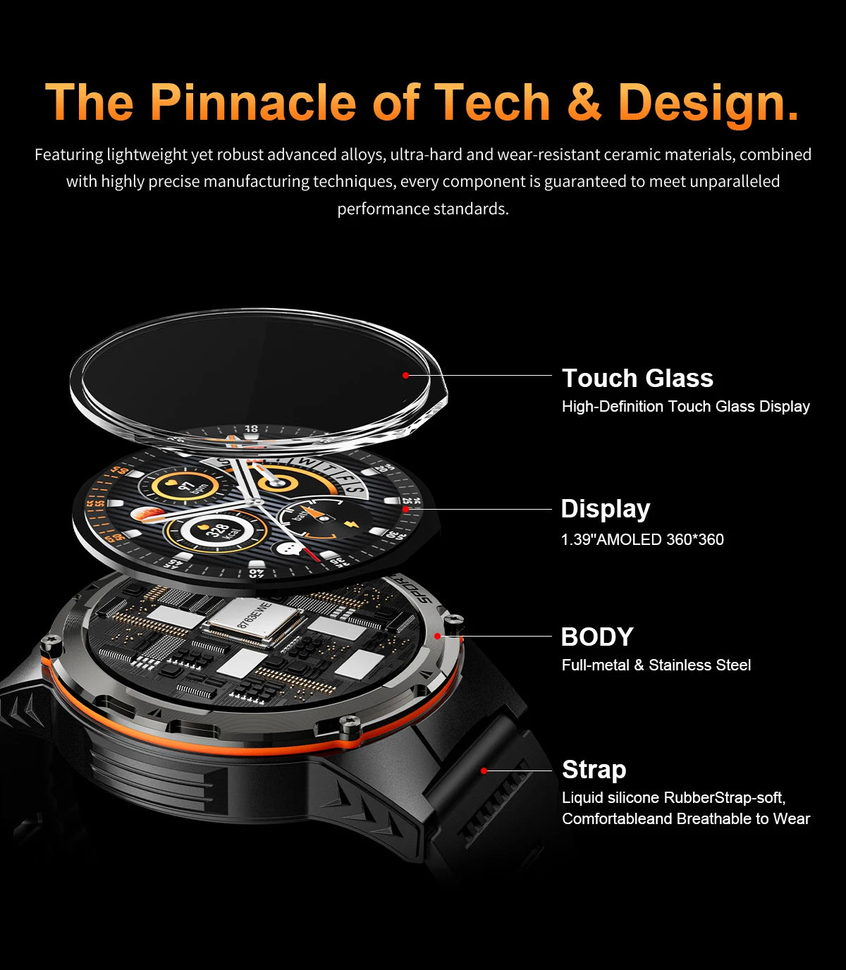 T-Rex 3 GPS Sports Waterproof Smart Watch Men 3ATM waterproof 500mAh Battery NFC Call 2026 New Military Smartwatch UV+Infrared