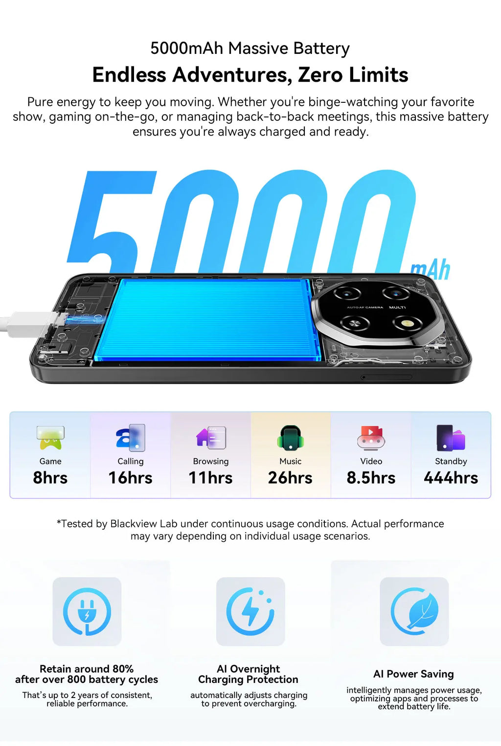 Blackview SHARK 6 AI Smartphone Android 15 Unisoc T8100 5G Mobile Phone 6.88'' Display 120Hz,  8+16GB RAM,128GB+2TB ROM, 5000mAh