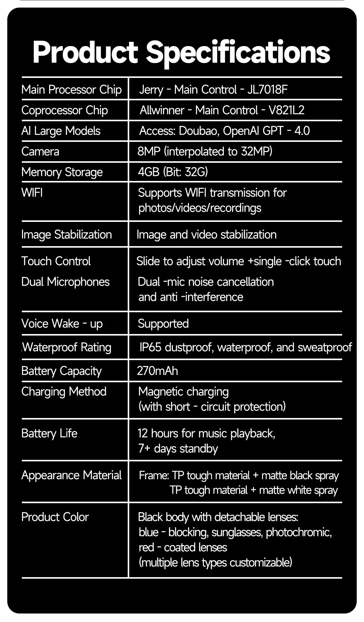 2026 New Upgrade smart glasees With Camera Video Recording AI Photo Recognition Bluetooth Call Translation Voice Sunglasses Man