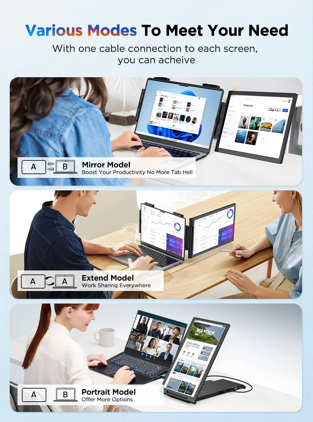 UPERFECT Laptop Screen Extender 14" FHD 1080P IPS Laptop Monitor Extender Dual Screen Portable Monitor for Laptops 13-17"
