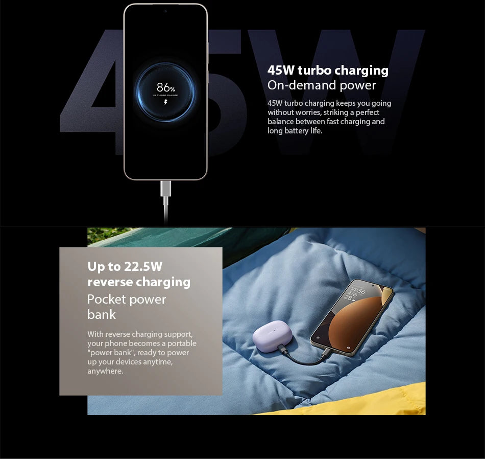 Global Version Redmi Note 15 Pro 5G Dimensity 7400-Ultra Smartphone 6580mAh 45W Battery 200MP OIS Main Camera Xiaomi Cellphone