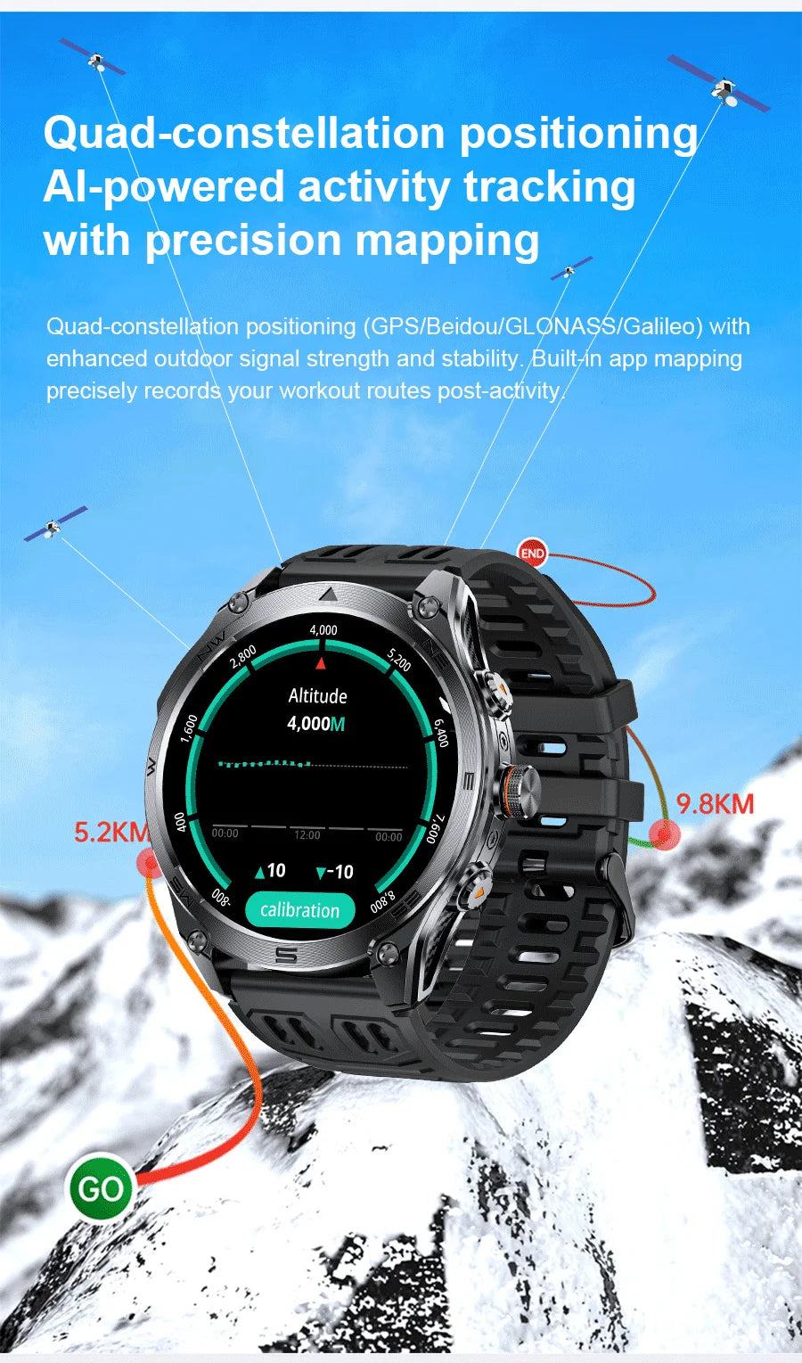 T-Rex 3 ULtra Military Grade 1000mAh Battery Smart Watch 10ATM Waterproof GPS call AMOLED HD Men 100+Sports 2025 New Smart watch