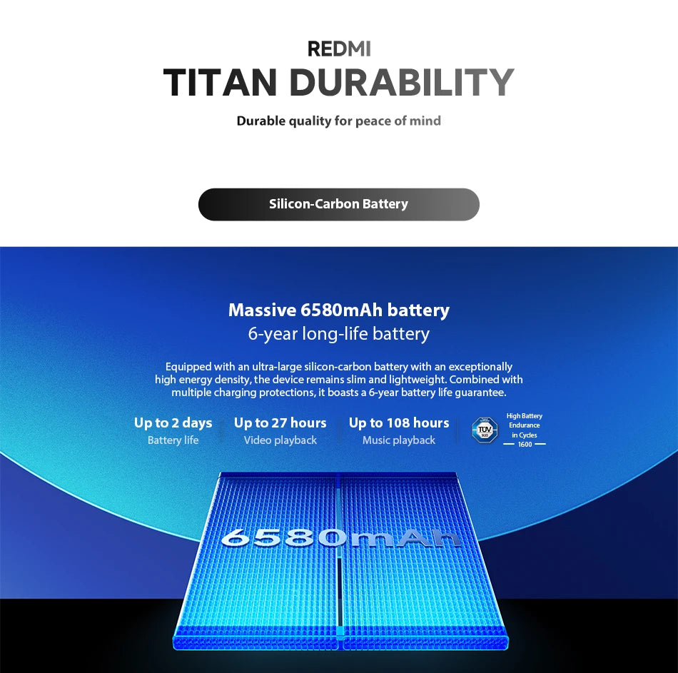 Global Version Redmi Note 15 Pro 5G Dimensity 7400-Ultra Smartphone 6580mAh 45W Battery 200MP OIS Main Camera Xiaomi Cellphone