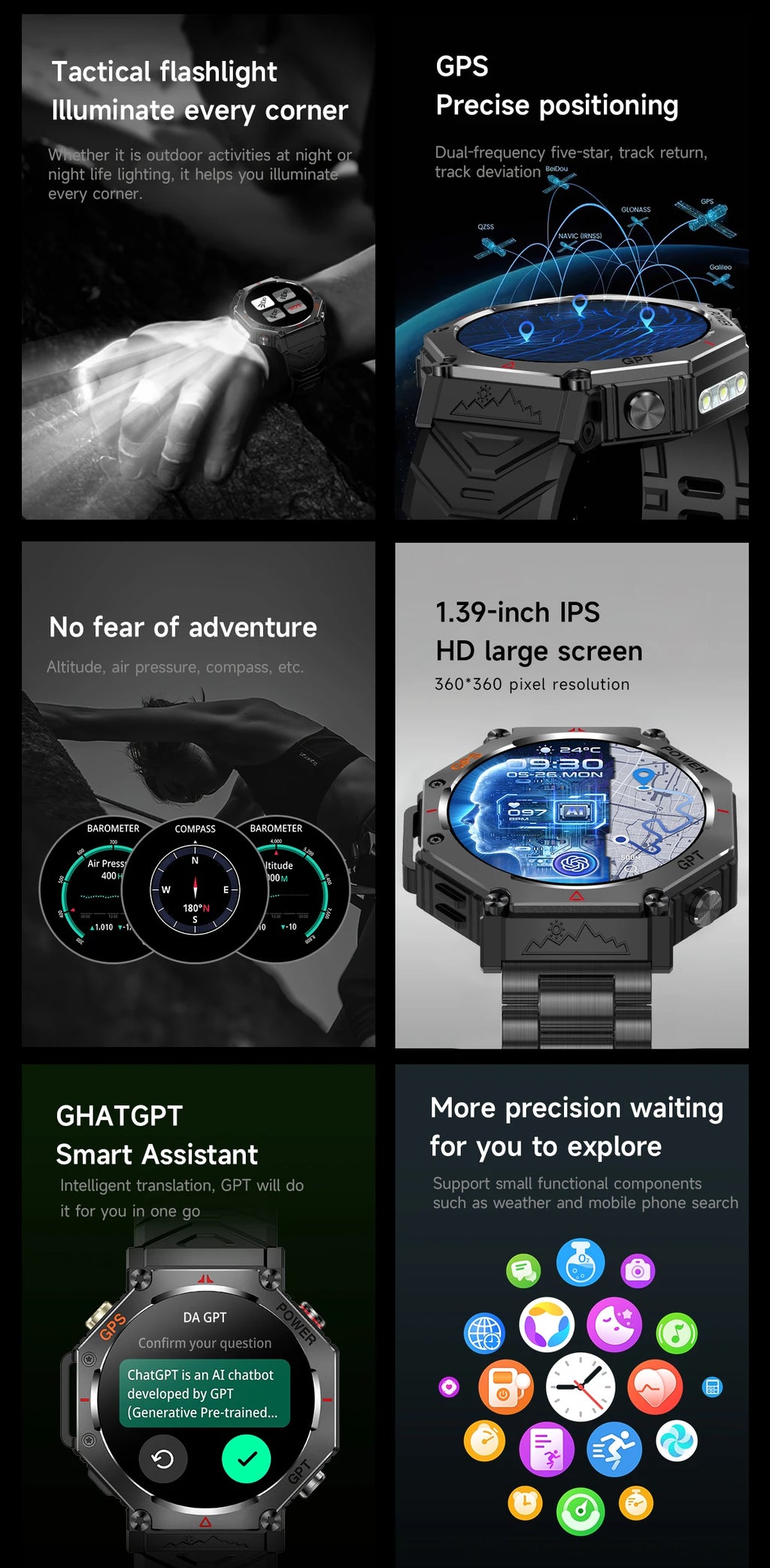 T-Rex 3 Ultra Military Grade GPS Smart Watch 10ATM Waterproof Compass Altimeter Barometric AMOLED Men HD Call Sports Smartwatch
