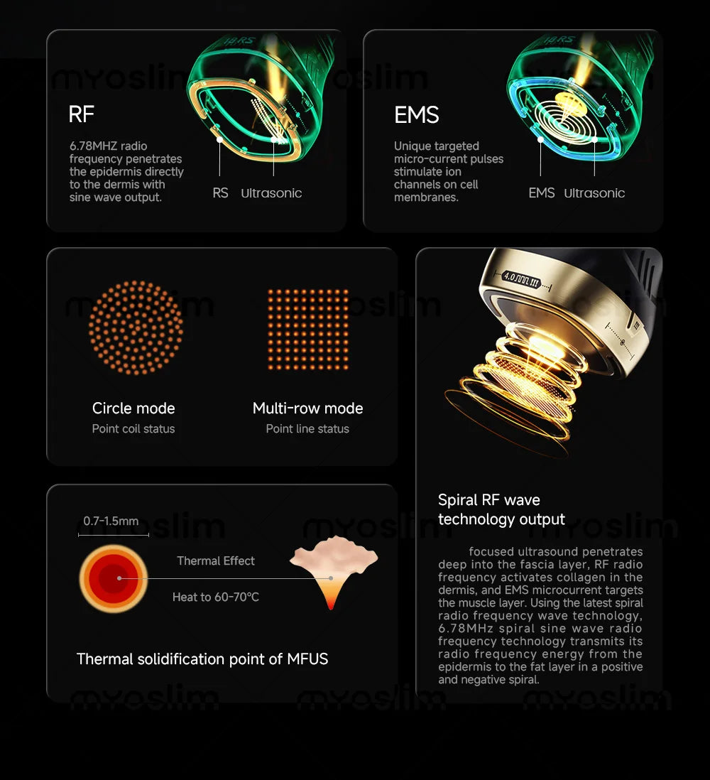 Portable 25D 360 Max Rf Lift Facial Lift Body Lift Skin Firming Anti-aging Skin Rejuvenation Firming Machine Salon.