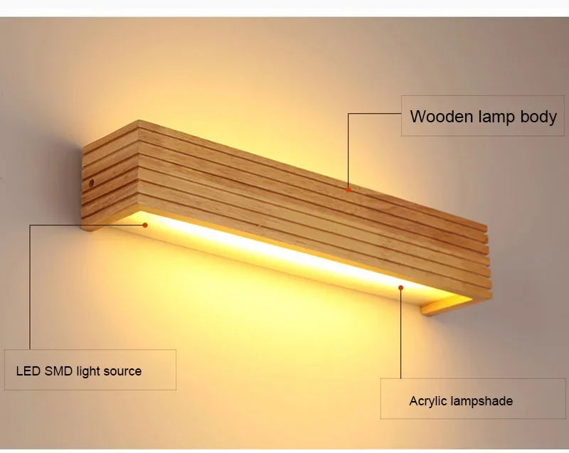 Wood LED Wall Lamp Bedroom Modern Wall Light Bedside Sconces Indoor Lighting Home Decor for Living Room Study Room Stairs