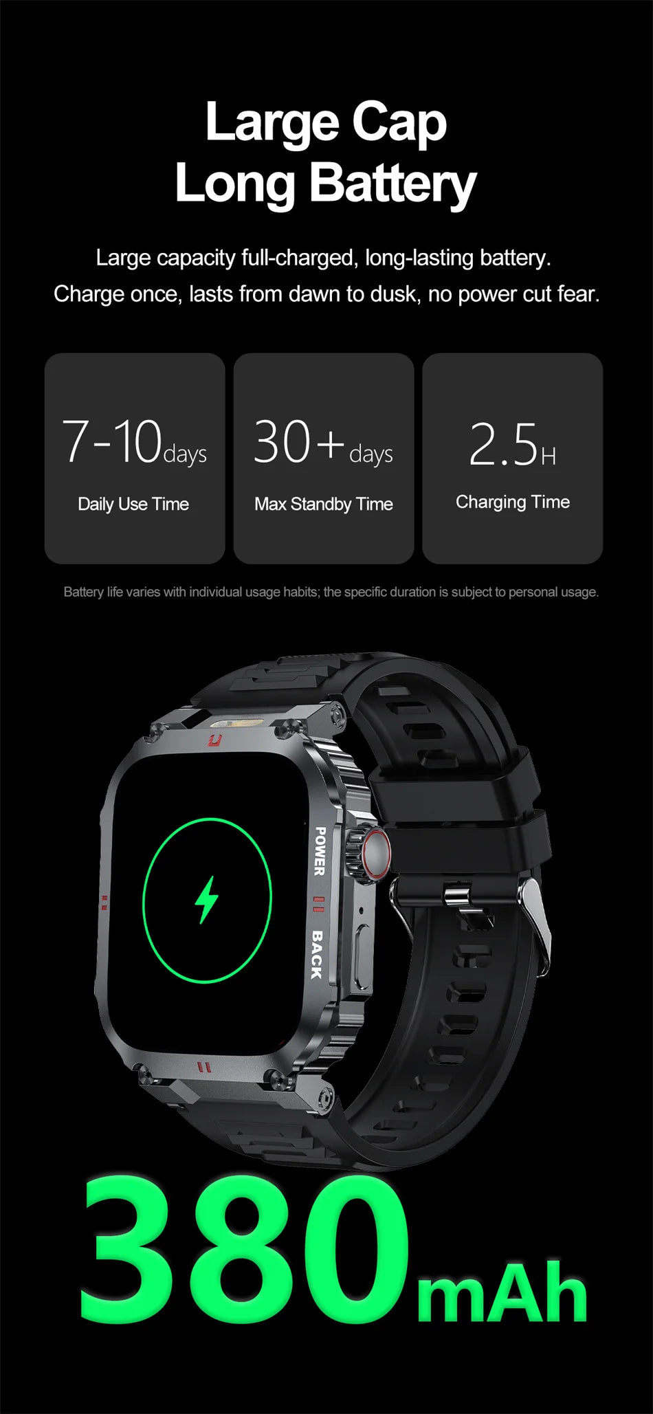 2026 New Military GPS Smart Watch Men 1.91" AMOLED Screen IP68 Waterproof Sports Fitness Tracker BT Call Smartwatches
