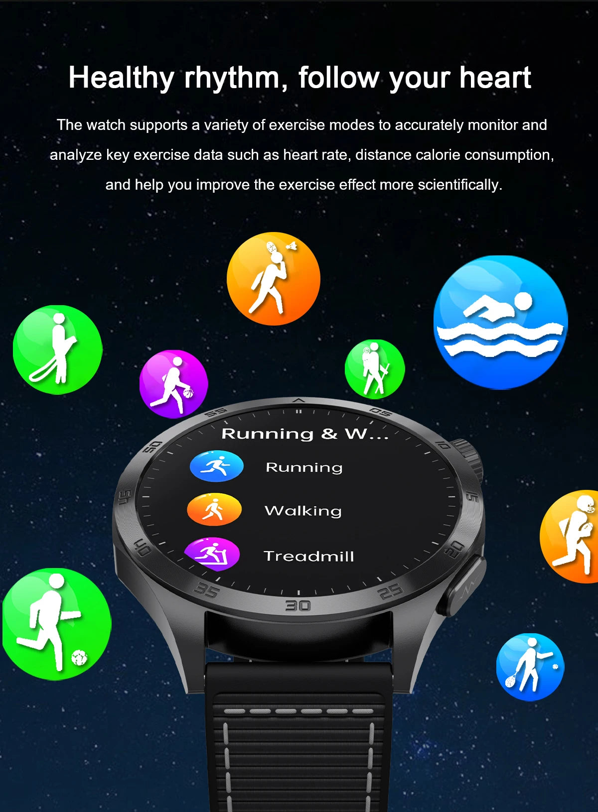 For iOS Android New Health Measurement SmartWatch Men Blood Oxygen Uric Acid ECG+PPG Body Blood Pressure HD Bluetooth Call Watch