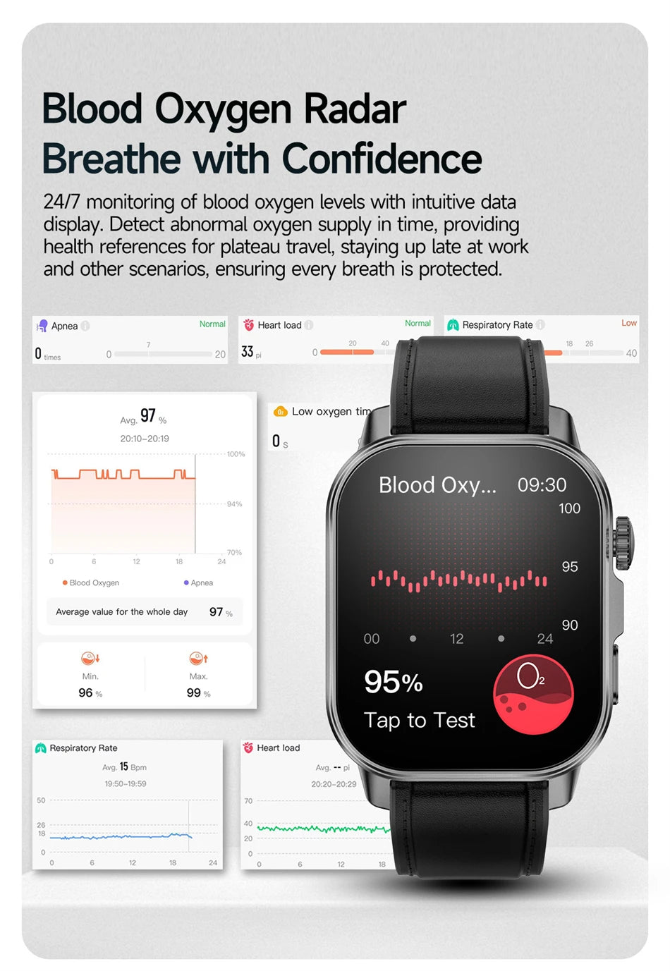 2026 New Model Uric Acid & Lipid Health Analysis Smart Watch Men ECG+PPG Bluetooth Call 2.01-inch Flashlight Smartwatch Women