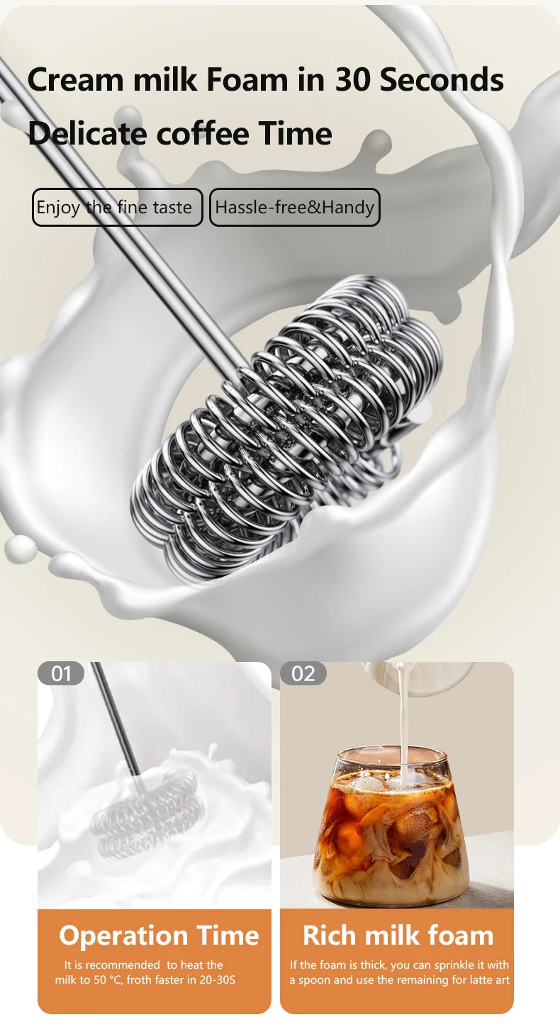 UPGRADED Electric Coffee Frother/MILK Whisk+Egg Beater MINI Food Blender USB Rechargeable Handheld Three Speeds Espresso Tools