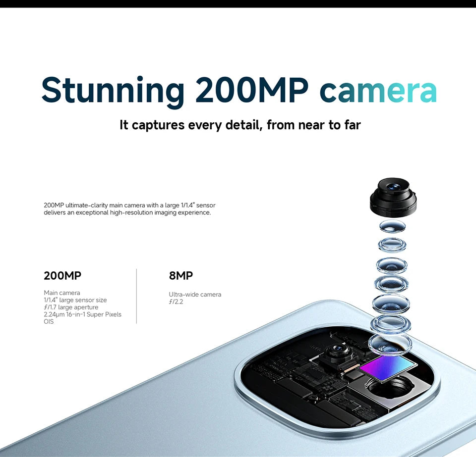 Global Version Redmi Note 15 Pro 4G Smartphone 6500mAh 45W Battery 200MP OIS Main Camera 6.77" 120Hz Display Xiaomi Cellphone