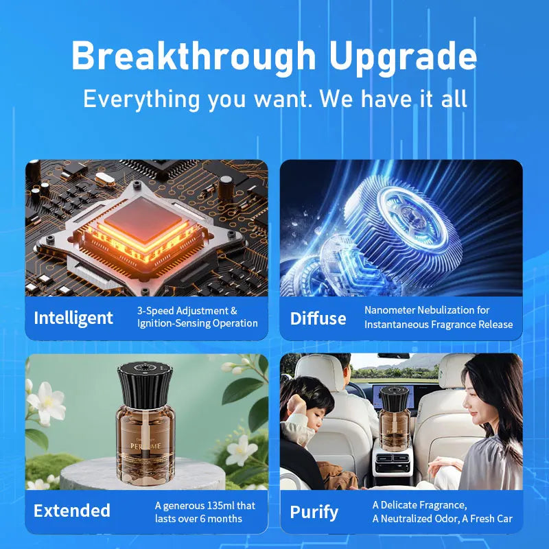 Smart Aromatherapy Diffuser AI Auto Sensing Timer Spray Quick Odor Removal Starry Night Light Long Lasting Fragrance Home Car