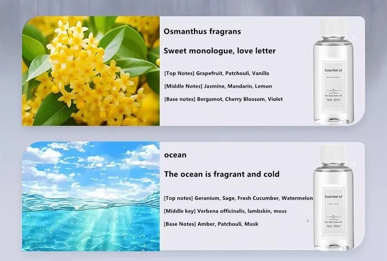 Smart Air Freshener Home Fragrance Diffuser Car Perfume High-end Fragrance Long-lasting Scent Suitable for Both Men and Women
