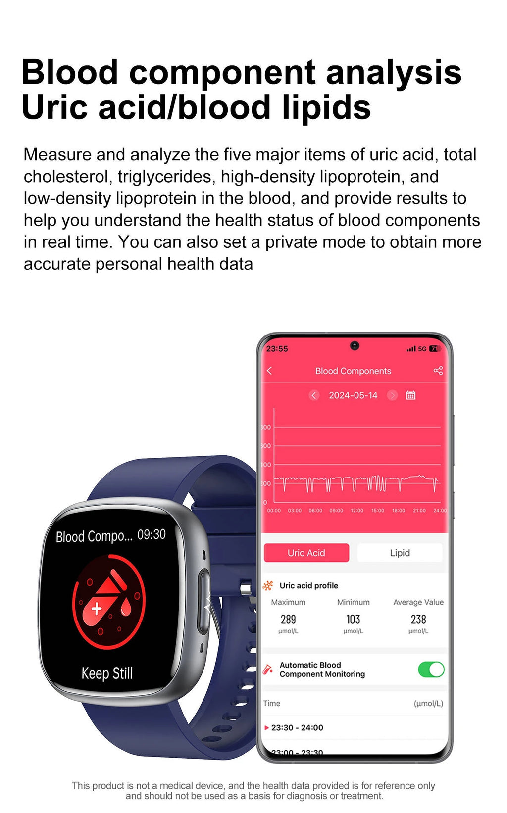 2025 New Accurate Measure Blood oxygen Lipids Uric Acid Smart Watch Men ECG Blood Pressure Health SmartWatches For Android ios