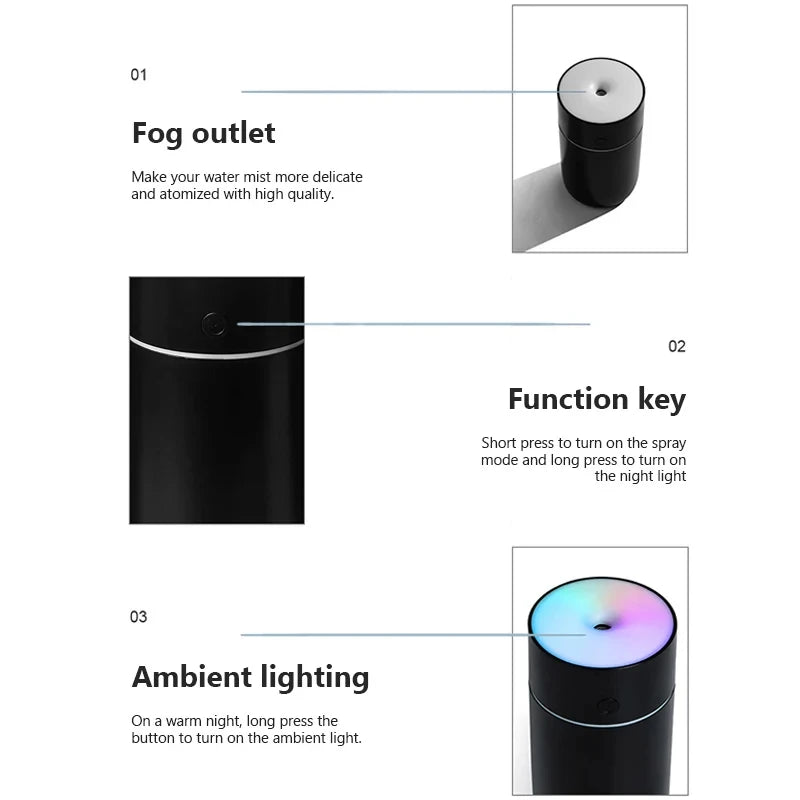 HOMEFISH Colorful Portable Mini Air Humidifier USB Rechargeable Wireless Home Car Aroma Diffuser Essential Oil Atomizer
