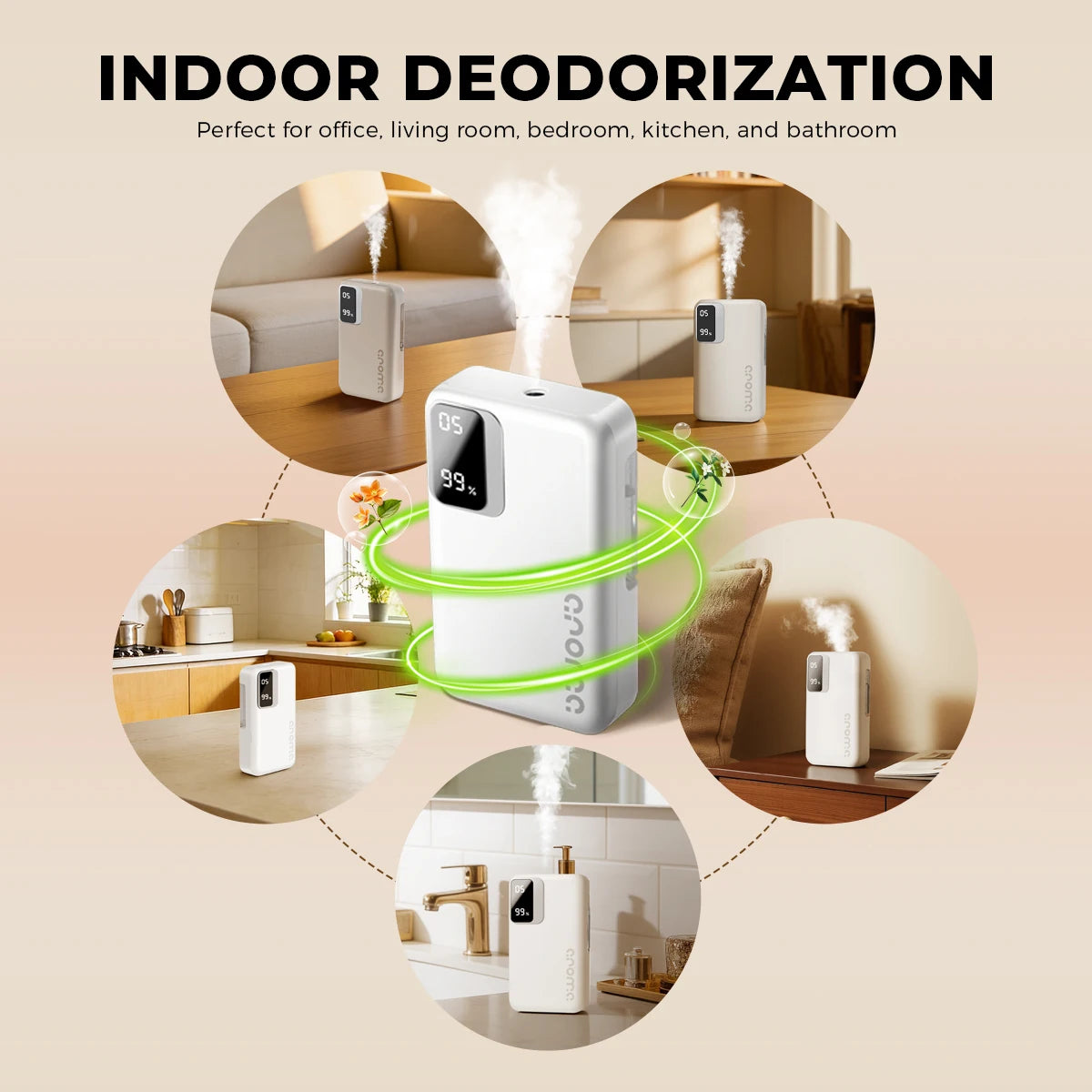 Smart Automatic Essential Oil Diffuser, Wall-Mounted Humidifier for Bathroom and Office, Compact Design,Atomization Working Mode