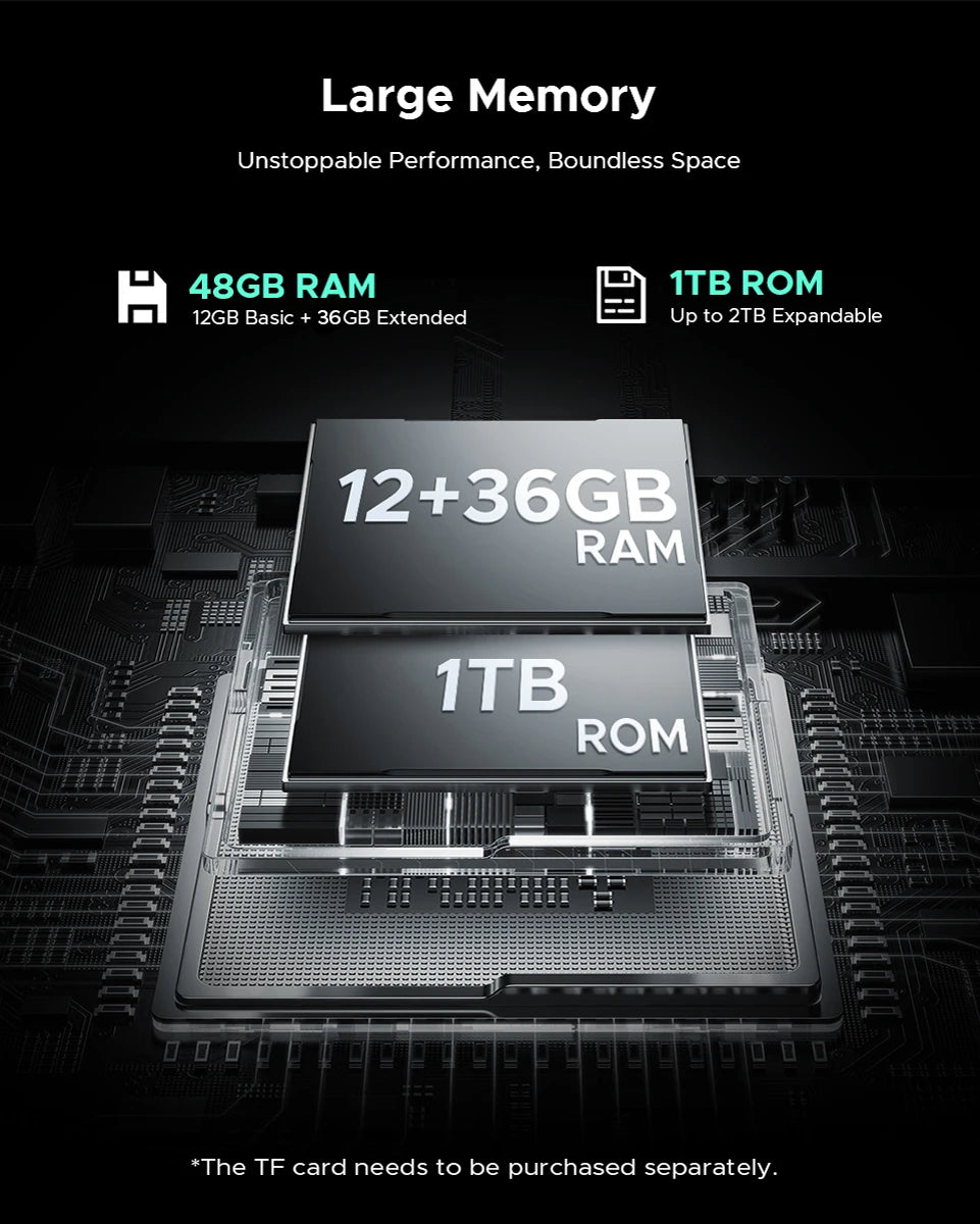 DOOGEE S200 Ultra 5G Rugged Phone 48GB+1TB Dimensity 7400 11000mAh Battery 66W 6.72” FHD+120Hz Breathing Light NFC Smartphone