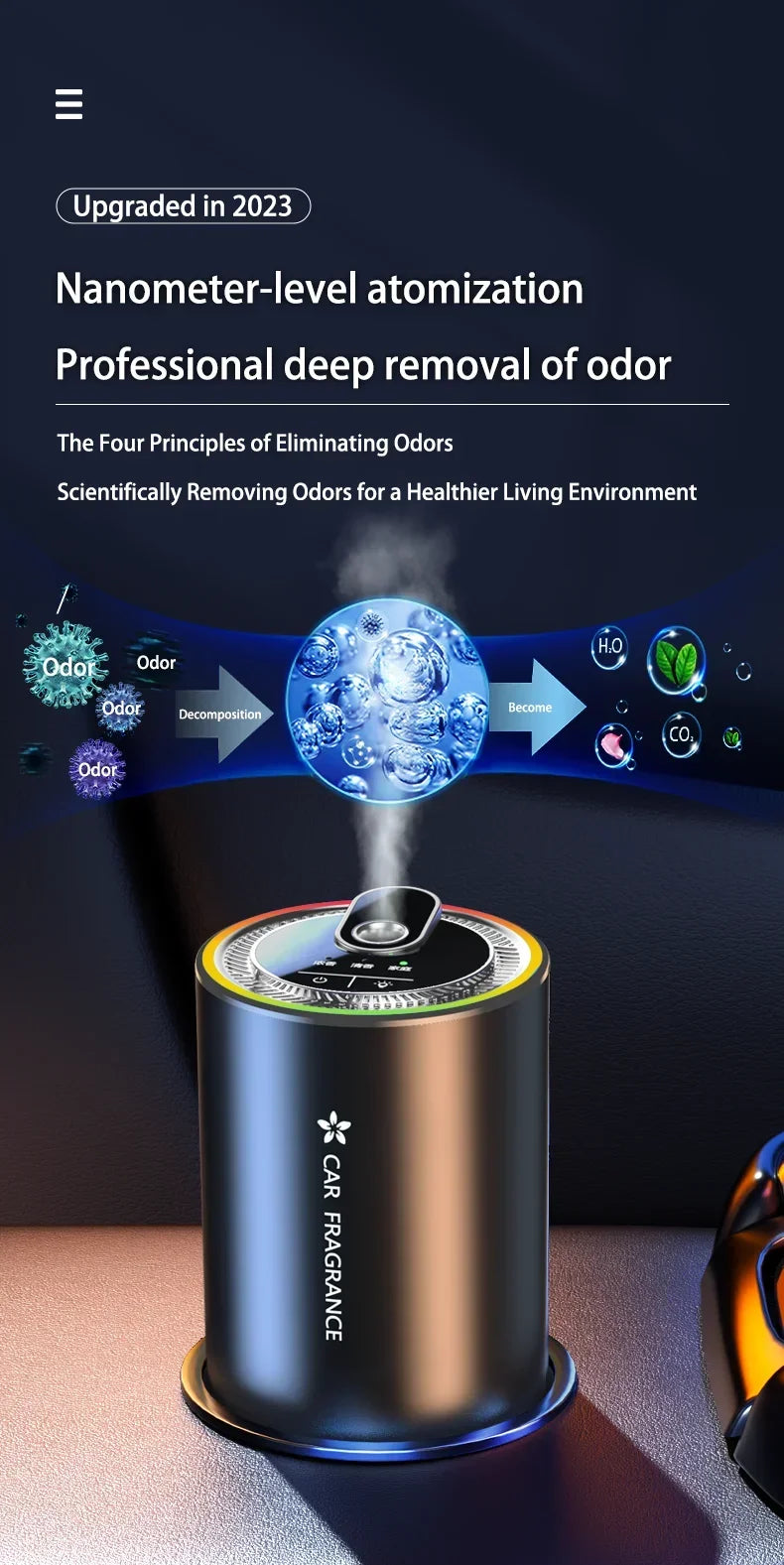 1000mAh Car Air Freshener USB Rechargeable Fragrance Diffuser LED Light Smell Distributor Aromatherapy Scent Air Refresher