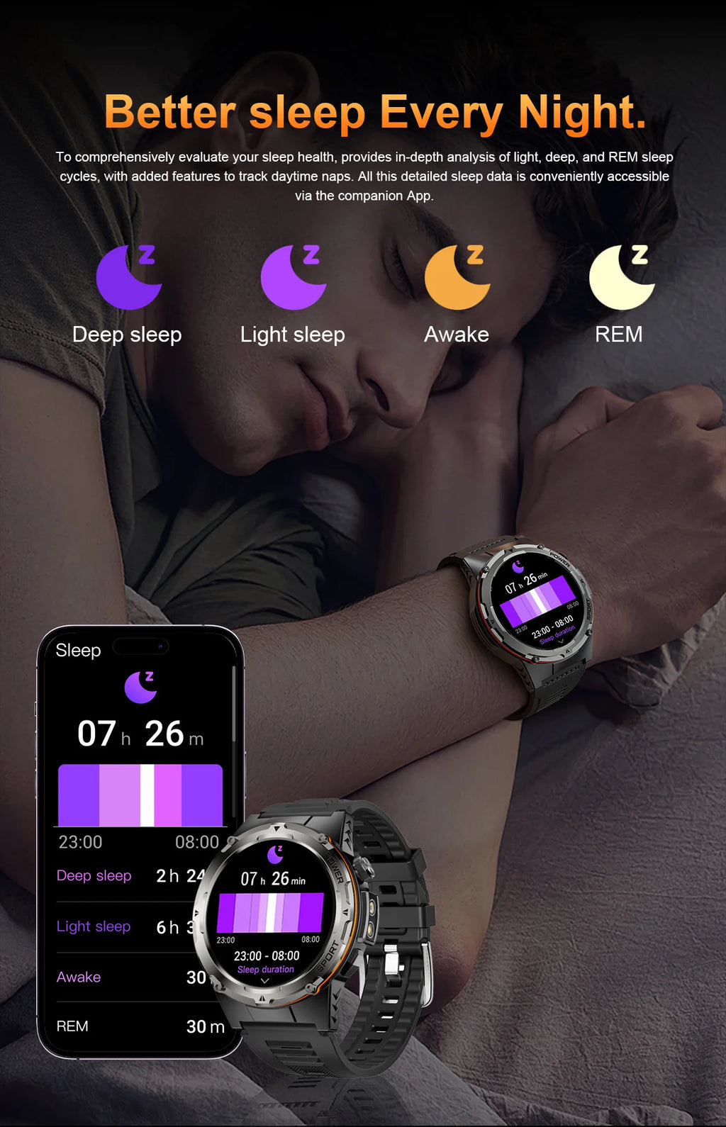 T-Rex 3 GPS Sports Waterproof Smart Watch Men 3ATM waterproof 500mAh Battery NFC Call 2026 New Military Smartwatch UV+Infrared