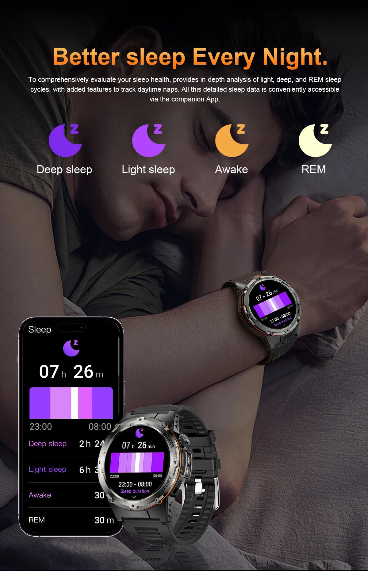 T-Rex 3 GPS Sports Waterproof Smart Watch Men 3ATM waterproof 500mAh Battery NFC Call 2026 New Military Smartwatch UV+Infrared