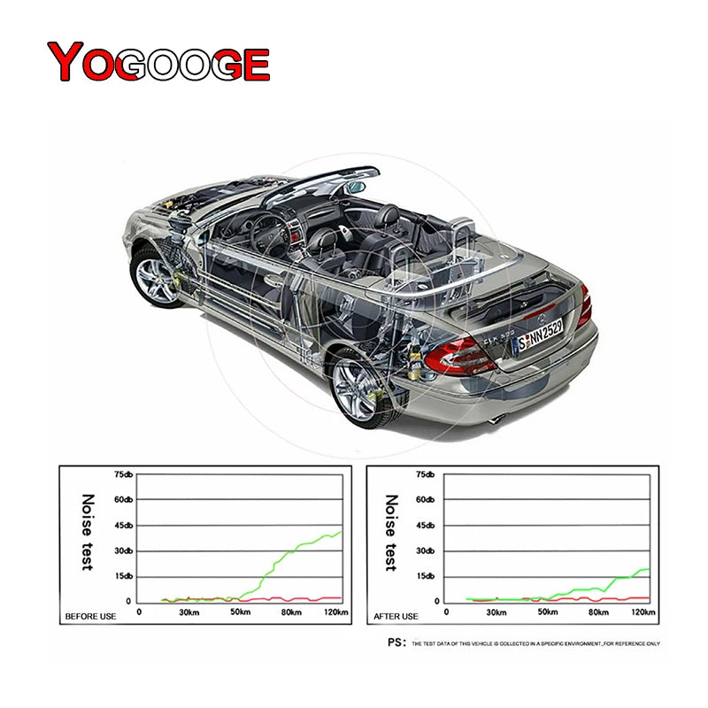 YOGOOGE Custom Car Floor Mats For Chery Tiggo 7 7Pro 7Plus Auto Carpets Foot Coche Accessorie