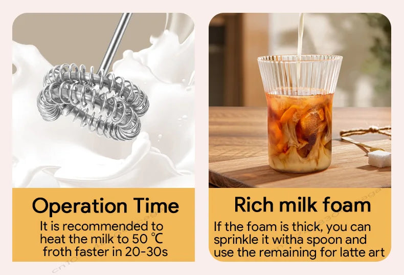 UPGRADED Electric Coffee Frother/MILK Whisk+Egg Beater MINI Food Blender USB Rechargeable Handheld Three Speeds Espresso Tools
