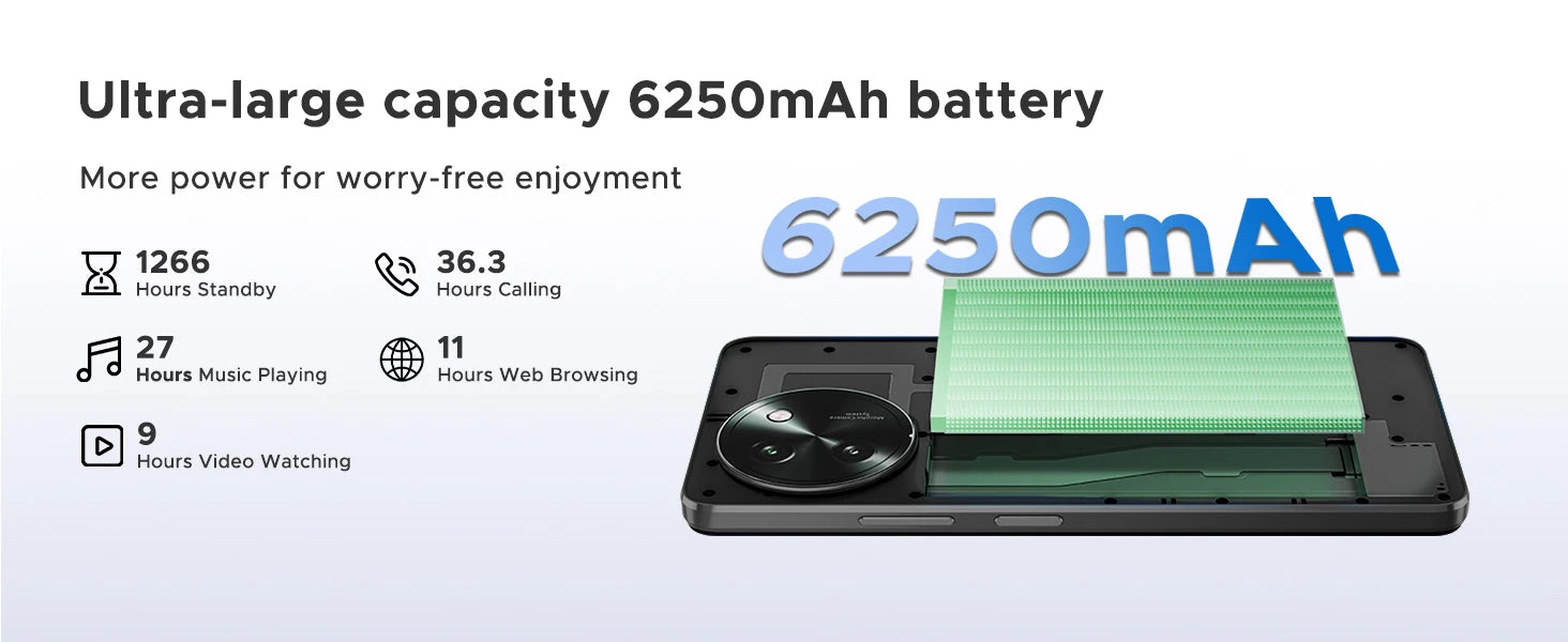 DOOGEE Note59 Pro 5G Smartphone Android 15 6.75" 120Hz Display 32GB(8+24) 256GB 6250mAh Battery Widevine L1 NFC Cellphone
